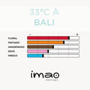 Ambientador Imao 33ºC em Bali